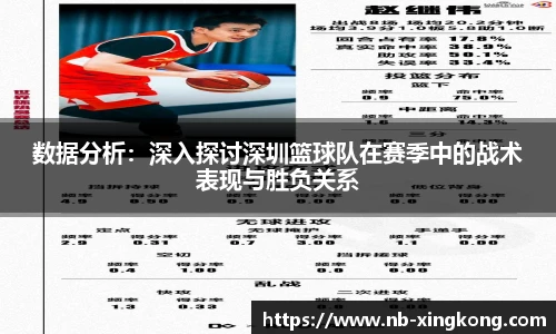 数据分析:深入探讨深圳篮球队在赛季中的战术表现与胜负关系