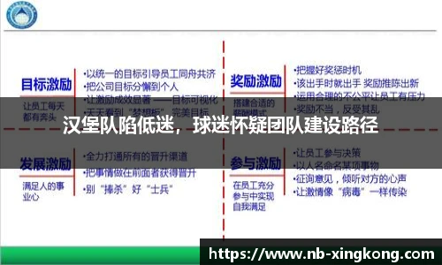 汉堡队陷低迷，球迷怀疑团队建设路径