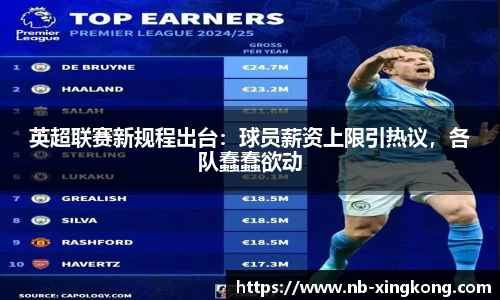 英超联赛新规程出台：球员薪资上限引热议，各队蠢蠢欲动